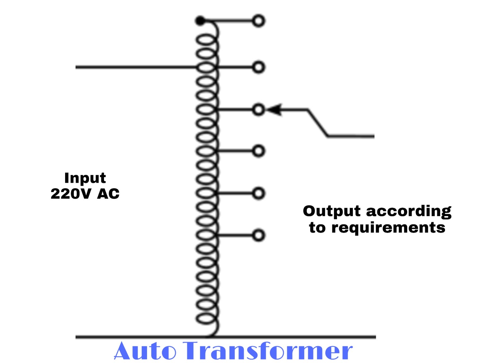 Voltage Stabilizer in Hindi, Voltage Stabilizer Working Connection and