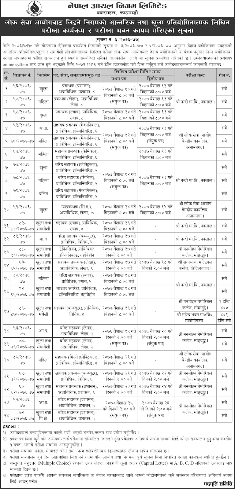 Nepal Oil Corporation Written Exam Routine and Center