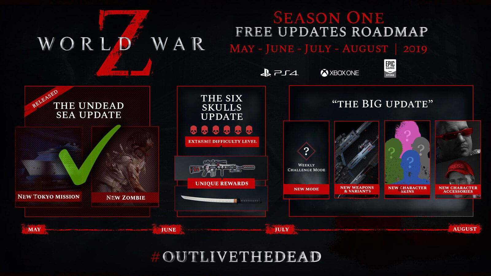 World War Z Six Skulls Update Live Now