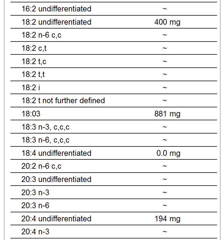 (pdf) effects of a soybean-free diet supplied to italian heavy pigs on ANGUILLIDAE (SIDHAT - 鳗 - EEL): NUTRISI SIDHAT 1