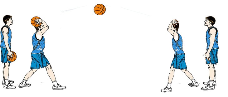 Basketbolda Pas Çeşitleri Nelerdir?