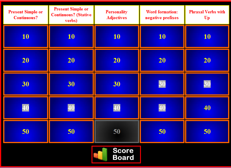 Around the World in English Grammar and Vocabulary Jeopardy Game