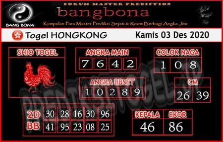 Prediksi Bangbona HK Kamis 03 Desember 2020