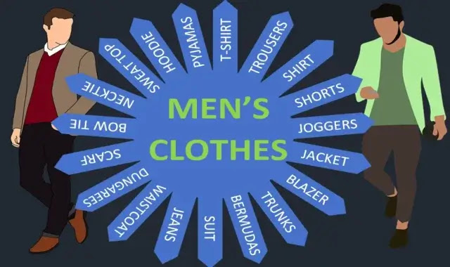 English vocabulary for all men's clothing