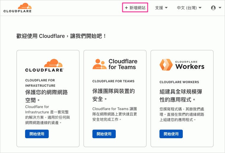 在Cloudflare中新增網站