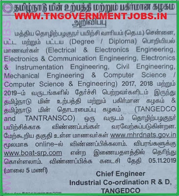 TNEB-tangedco-tantransco-apprentice-trainee-posts-recruitment-2019