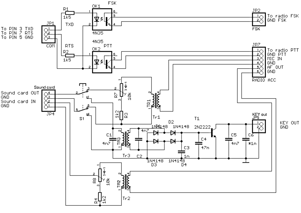 Redy Wibisono - YD3RDW: DIY FT8 Digimode Interface (2)