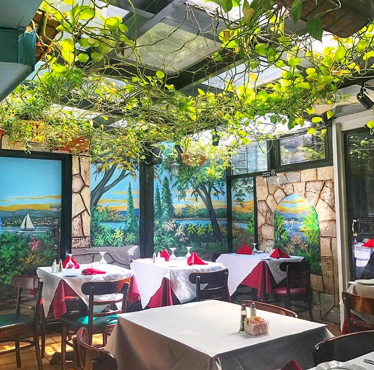 Cafe Español NYC Wanderlust Beauty Dreams