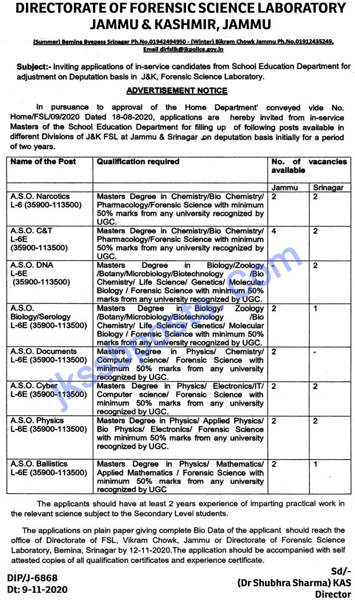 Various Jobs in J&K Jobs in J&K Government Jobs Jobs in Jammu