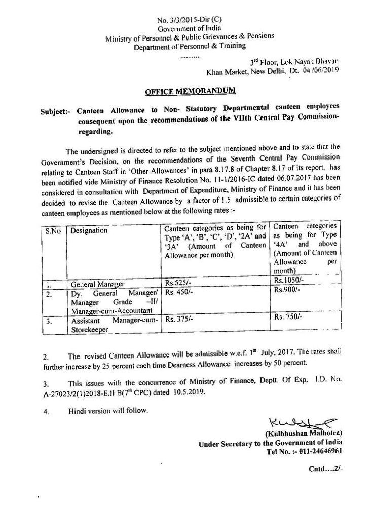 Confederation Of Central Government Employees & Workers Canteen