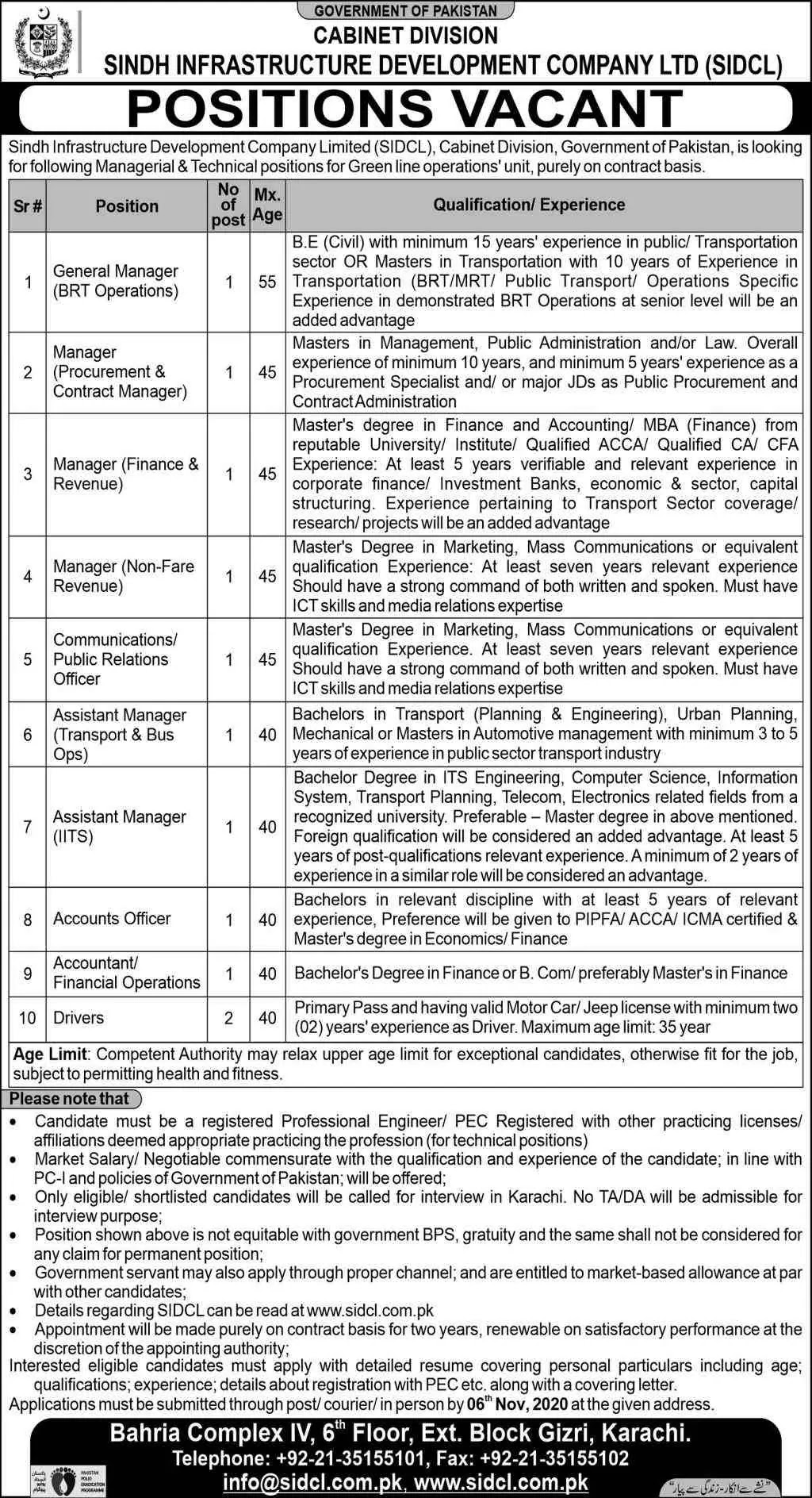 CABINET DIVISION SIDCL JOBS 2020