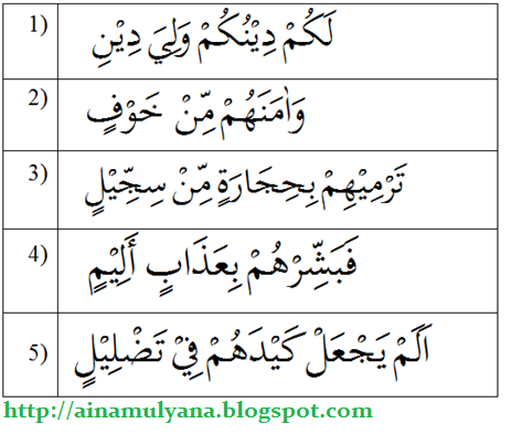 Latihan Soal Usbn Pai Smp Mts Kurikulum 2006 Ktsp Tahun 2021 Pendidikan Kewarganegaraan Pendidikan Kewarganegaraan
