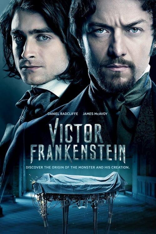 [HD] Victor Frankenstein 2015 Pelicula Completa En Español Online