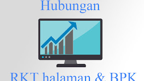 Benarkah RKT Halaman Mempengaruhi BPK ??