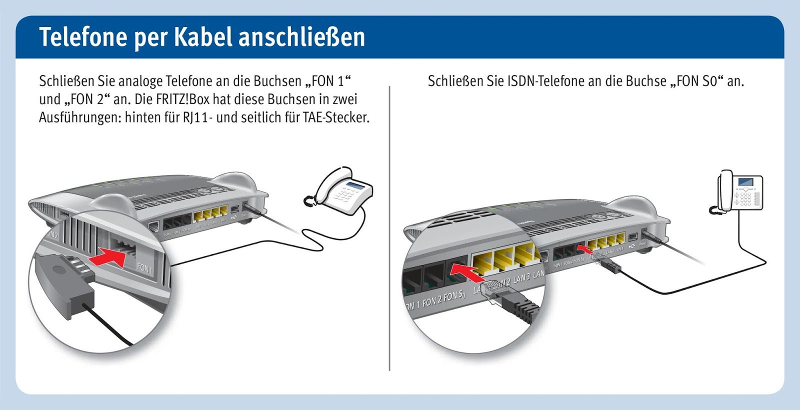 Kais-Info-Blog: Bedienungsanleitung Handbuch AVM FRITZ!Box 7490 WLAN AC