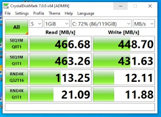 crystal disk mark SSD