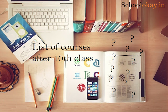 career guidance after 10th https://www.schoolokay.in/
