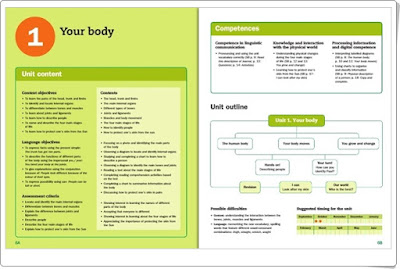 https://www.blinklearning.com/coursePlayer/librodigital_html.php?idclase=9037171&idcurso=252101