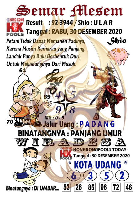 Prediksi Togel Hongkong Rabu 30 Desember 2020 Prediksitogel Jp