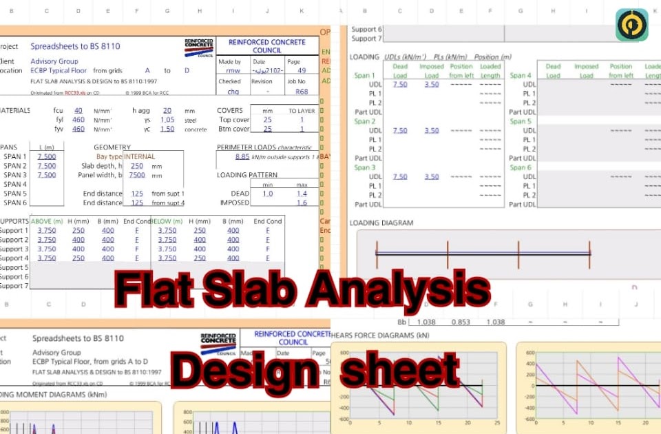 Flat Slab Analysis & Design Spreadsheet