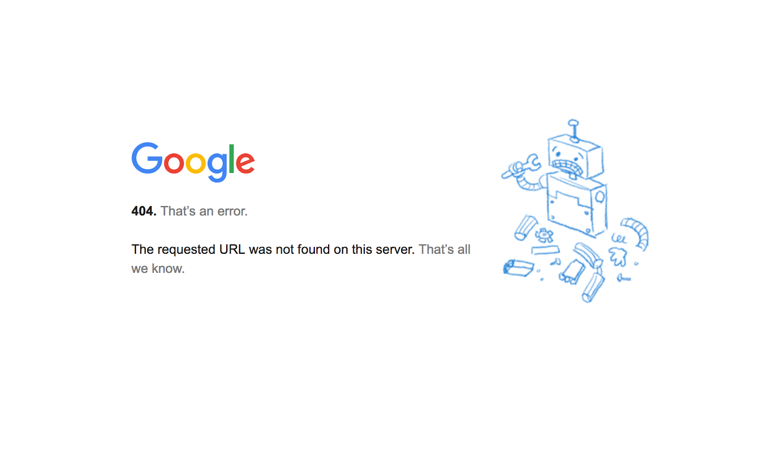 The requested url. The requested url returned error. Неправильный url адрес изображения. Url ошибка. The requested url could not be retrieved.