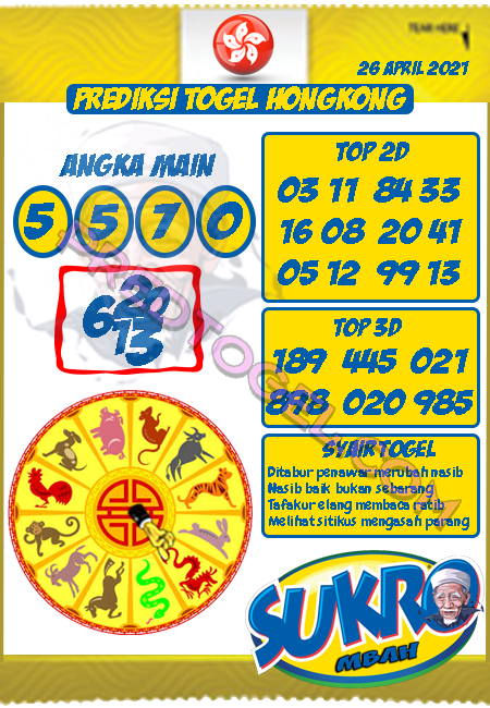 Hk Senin Forum Pencari Hoki