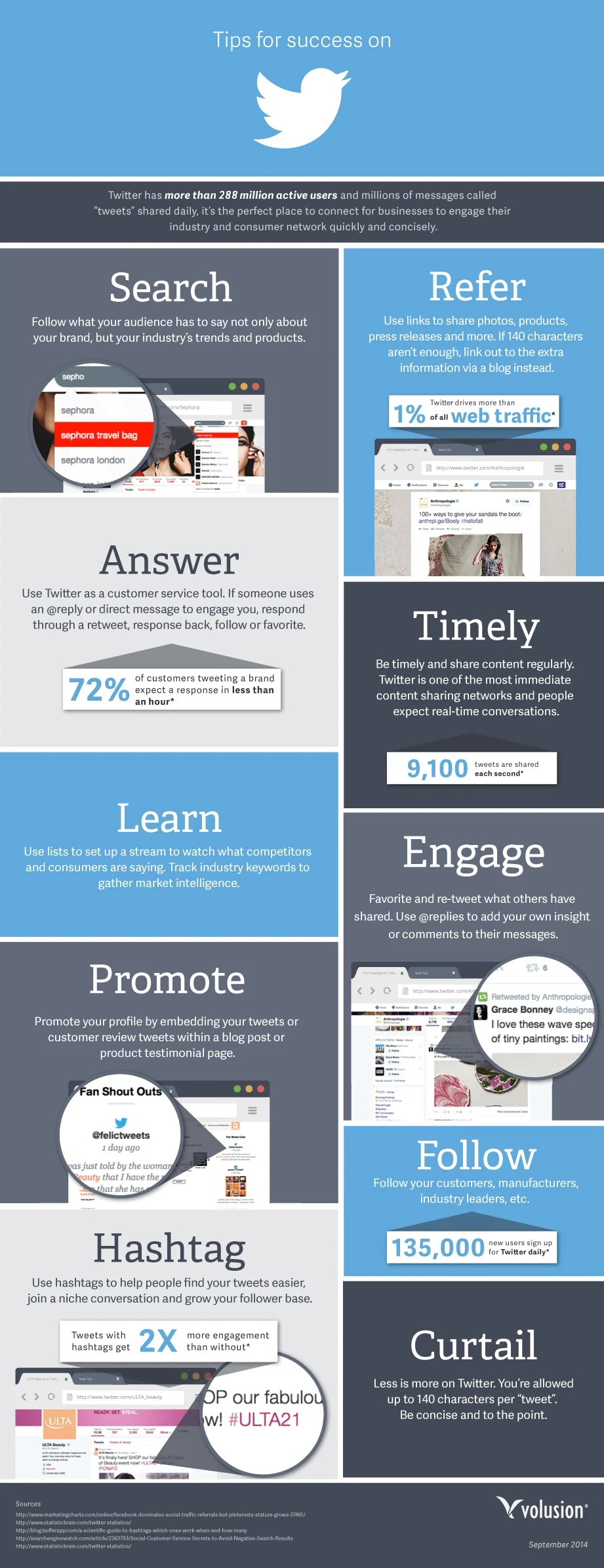 10 Strategic Ways To Increase #Twitter Engagement - #infographic #socialmedia