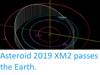 http://sciencythoughts.blogspot.com/2019/12/asteroid-2019-xm2-passes-earth.html