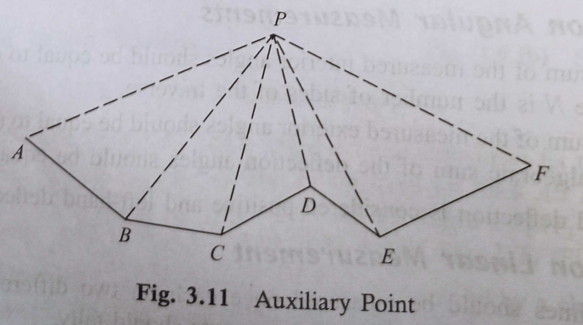 Traversinɡ Traversinɡ