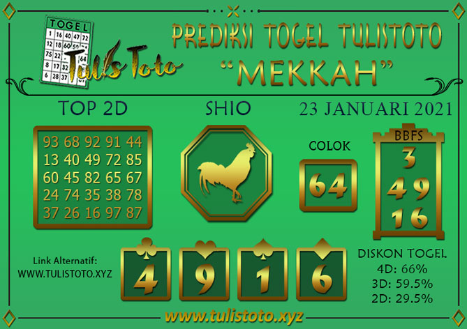 Prediksi Togel MEKKAH TULISTOTO 23 JANUARI 2021
