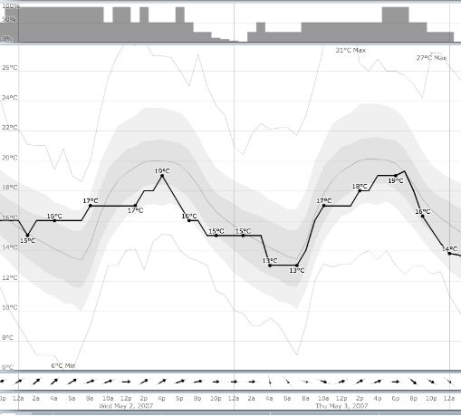 Chapter 20: Spot the water slide ! Spot%2Bthe%2BWater%2Bslide6