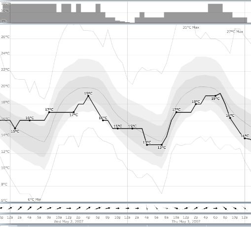 Chapter 20: Spot the water slide !  Spot%2Bthe%2BWater%2Bslide6