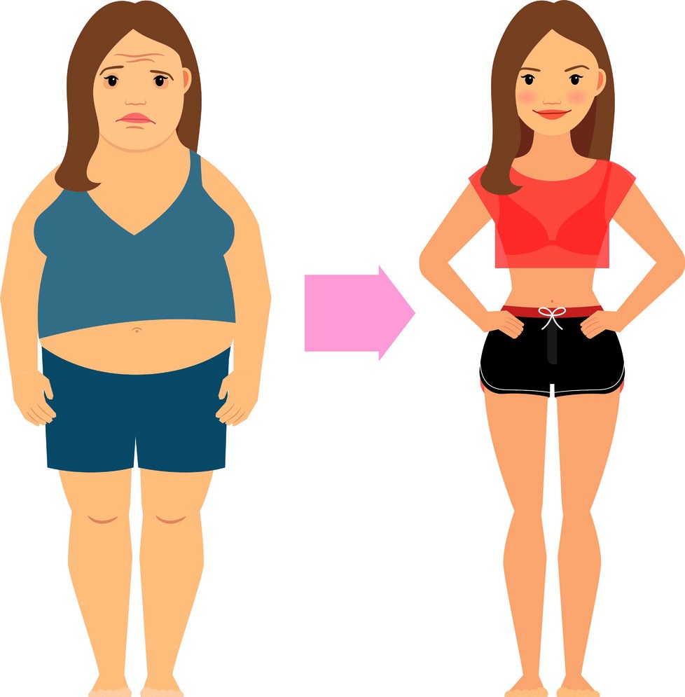 WEIGHT LOSS IS POSSIBLE FOR EVERY ONE 