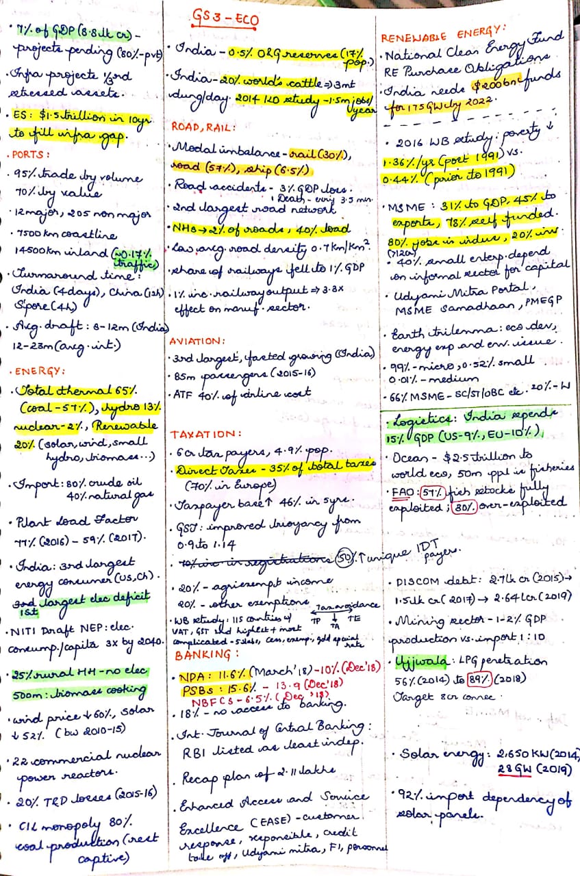 Essay test series upsc pdf picture