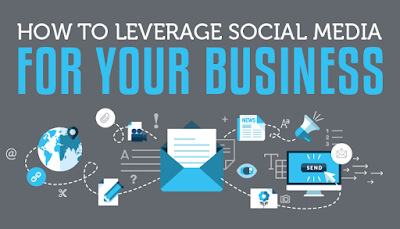 Ways to Leverage Social Media for Your Business