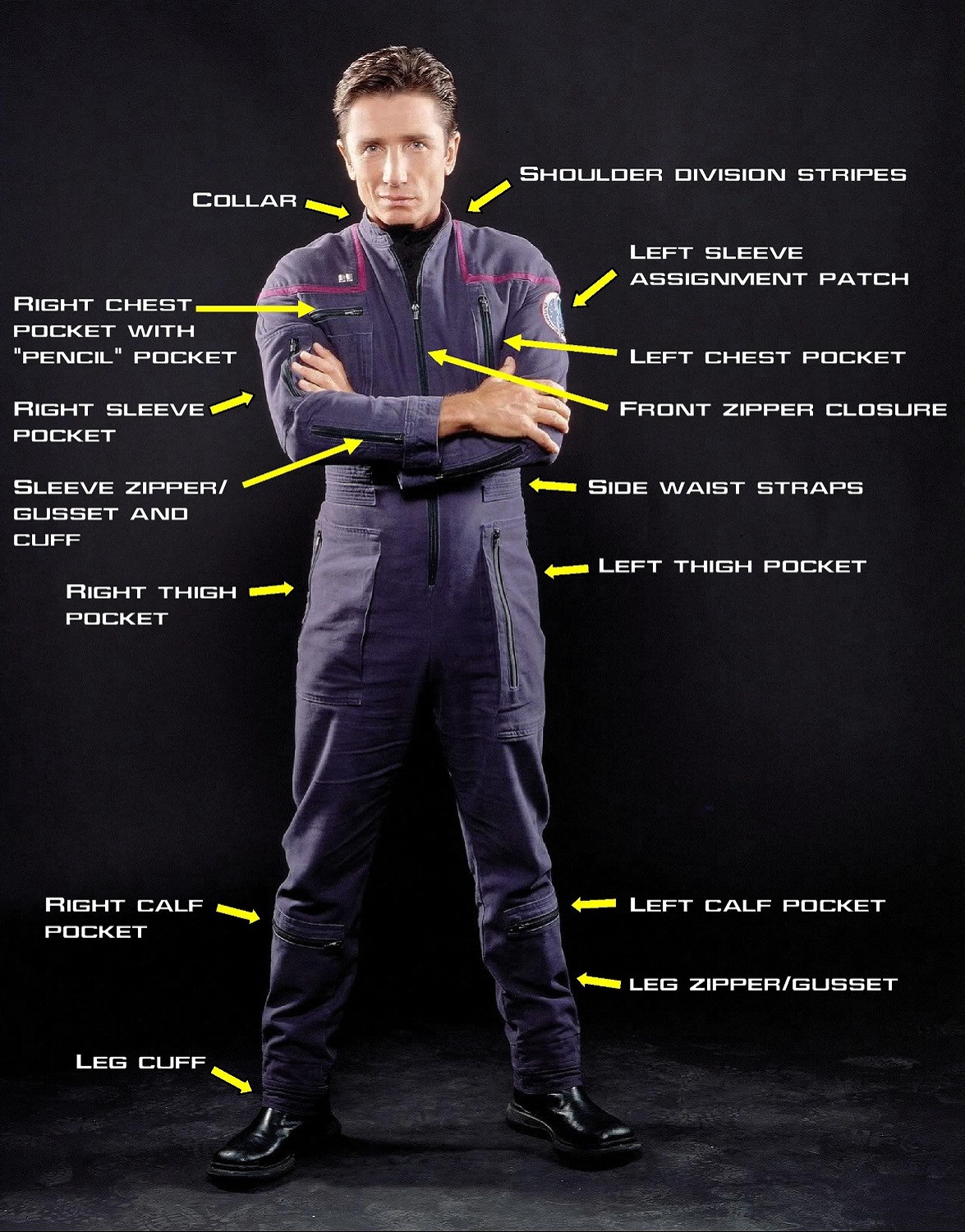 Star Trek Enterprise Jumpsuit Analysis/Tutorial Construction Analysis