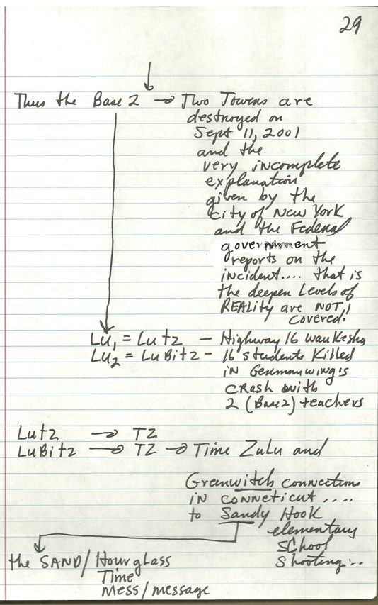 Z27 - Herb Zinser's Social Science WAR news reviews: Information FLOW