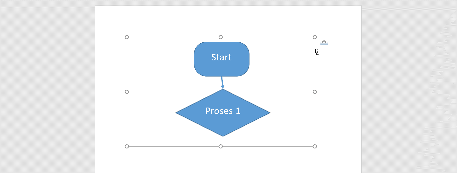 Cara Membuat Flowchart yang Mutakhir