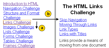 Frame navigation sample page: After activating one link by pressing Enter key in the first frame, the focus should move to the target frame (path b) not within the current frame (path a)