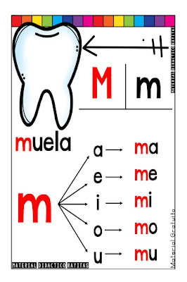 carteles-referentes-silabas-simples