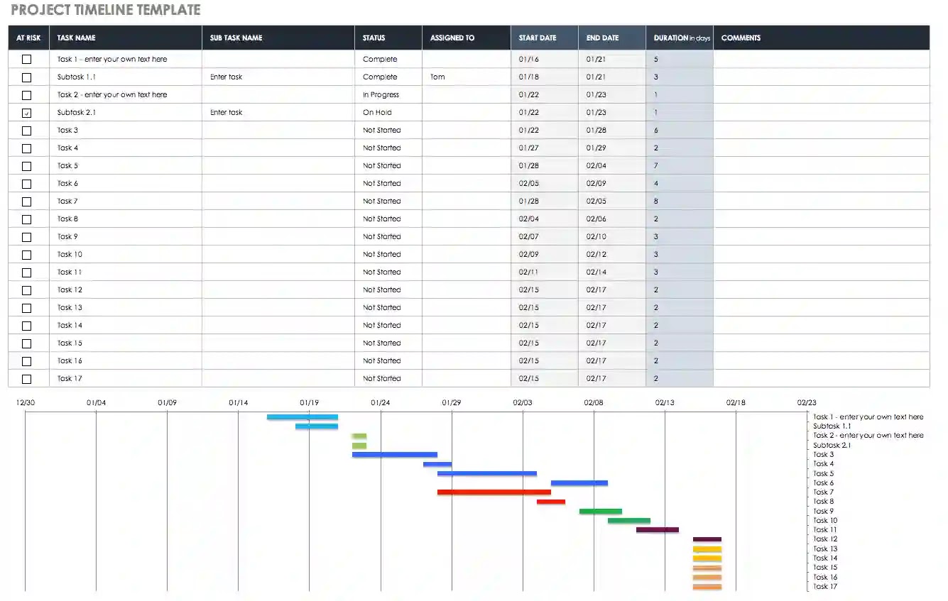 6 Langkah Cara Membuat Timeline Di Excel