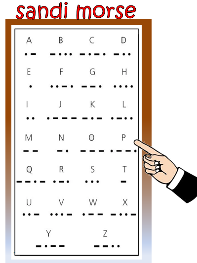 Kumpulan Contoh Soal Sandi Morse Pramuka - CONTOH SOAL