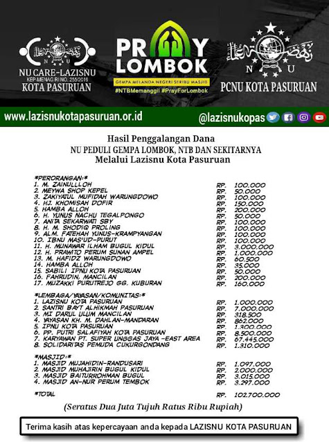 Seratus Juta Lebih Bantuan Lazisnu Kota Pasuruan Untuk Gempa Lombok