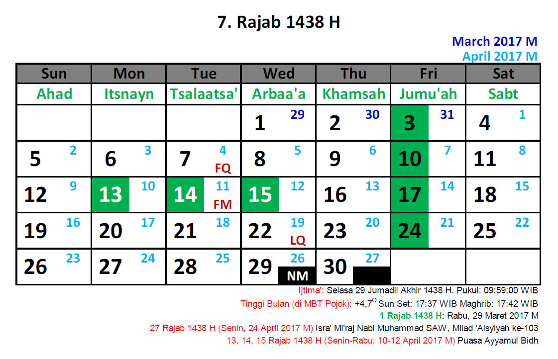 rajab date today rajab date today