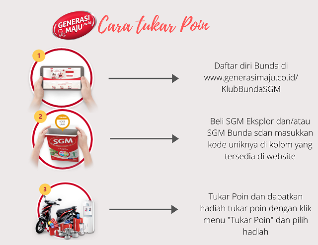 Benefit Ikut Klub Bunda Sgm