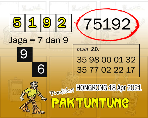 Prediksi Sgp Master Angka Jitu Minggu