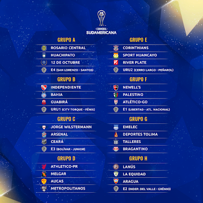 Fútbol en América Copa Sudamericana 2021