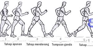 Jalan Cepat Kelas Vii Media Pembelajaran Online Guru Spensaka Smpn1kalimanah