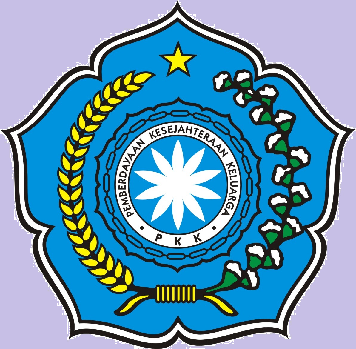 Pkk dki arti kelurahan lambang timur Sim pkk dki