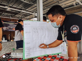 TeRuCI Chapter Tangerang Sukses Gelar Pemilihan Komandan Tangerang  periode 2021 s.d 2023